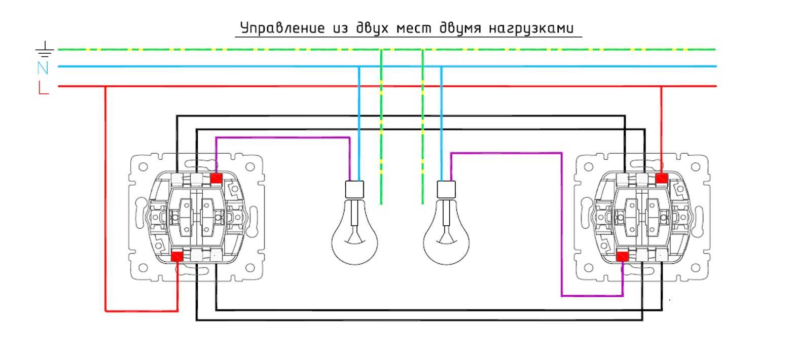 Схема підключення 2-х клавішного прохідного вимикача відрізняється тільки тим, що проводів буде більше: фаза повинна подаватися на обидва входи першого вимикача, також як і з двох входів другого повинна йти на дві лампи (або дві групи ламп, якщо мова йде про багаторіжкові люстрі )