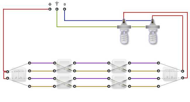 На останній в ланцюзі двухклавішний перехідною вимикач підключають виходів обох перекрестніков