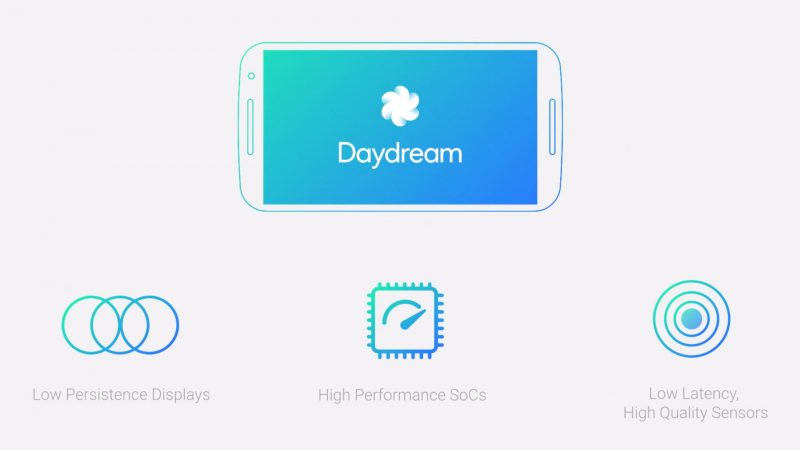 Точних технічних характеристик смартфонів, які потрібні для підтримки платформи Daydream ніхто не розкриває, але з презентації та офіційних документів все-таки стала відома деяка інформація