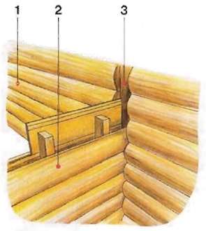 з'єднання з   цегляними стінами   , За якими може поширюватися капілярна волога, повинно містити шар гідроізоляції