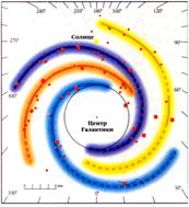 Метагалактика - частина Всесвіту, доступна сучасним астрономічним методам досліджень - містить кілька мільярдів галактик - зоряних систем, в яких зірки пов'язані один з одним силами гравітації