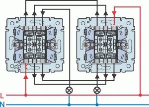 Для ввімкнення освітлення з двох місць достатньо однієї групи контактів, для управління з трьох точок або включення двох навантажень необхідні дві групи контактів, для цього призначені спарені прохідні вимикачі